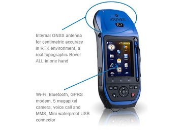 S7